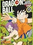 Analyse et comparaison des meilleurs produits alimentaires : Quel régime suit Goku en mangeant ?