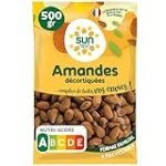 Le meilleur snack de Marseille : Analyse et comparaison des options alimentaires succulentes